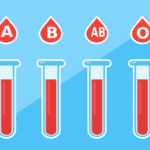 היתרונות של בדיקות דם